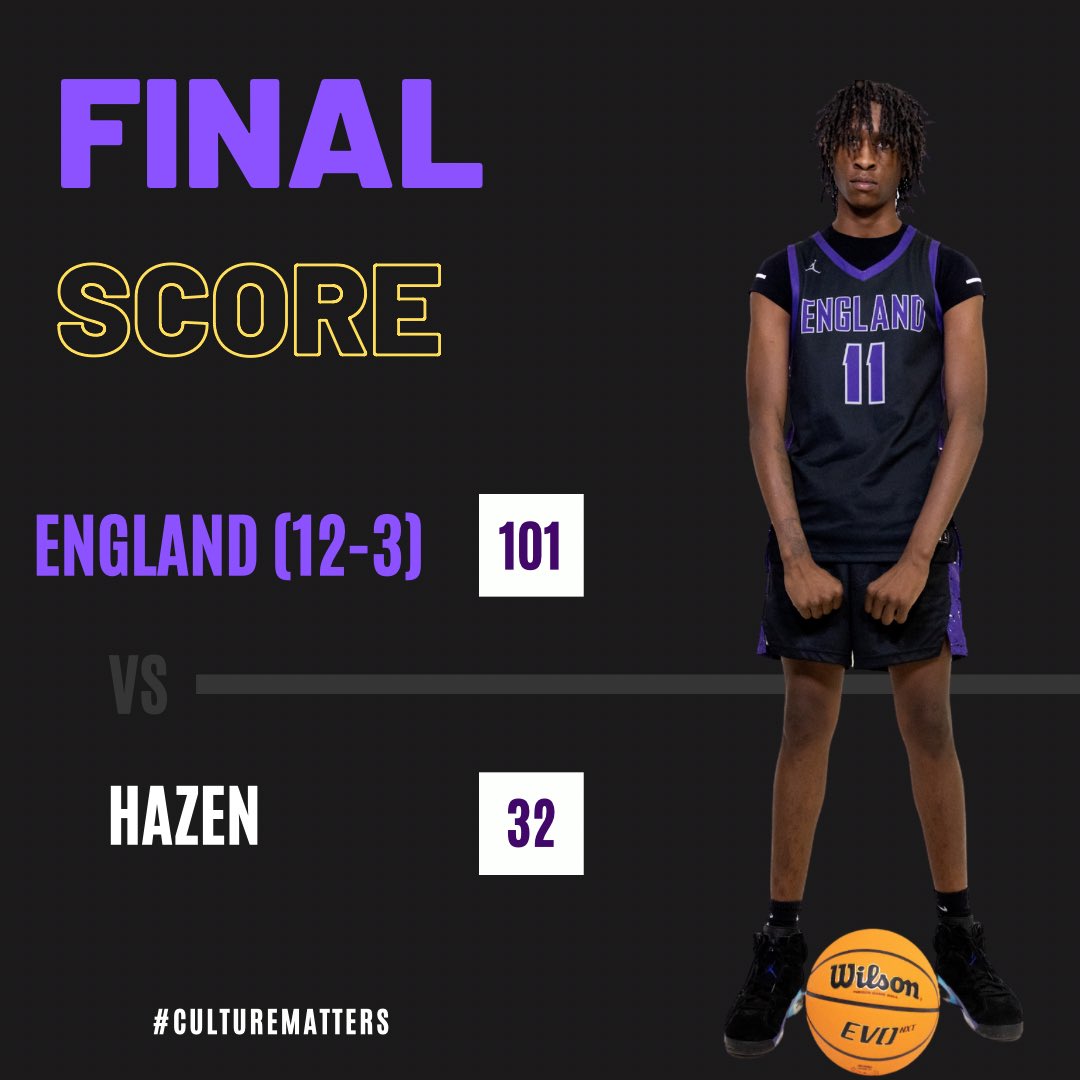 Trent Morgan (@coach_tmorgan) on Twitter photo <a href="/Landonwoods19/">Landon “lando” Woods</a>: 16pts, 3asst, 3stls
<a href="/TrentonArnold10/">Trenton Arnold</a>: 16pts, 4rebs, 3asst
<a href="/caden_houser/">Caden Houser</a>: 14pts, 2stls
<a href="/TresChaten/">Tres Chaten</a>:13pts, 7stls
<a href="/AdenScribner2/">Aden Scribner</a>: 10pts, 8rebs, 5asst
#CultureWins
<a href="/ETTaylor79/">Erick Taylor</a> <a href="/CrunkdOutEnt/">C.O.E Films</a> <a href="/k_sutherlandAR/">Kyle Sutherland</a> <a href="/ArSportsNet/">Arkansas Sports Network</a> <a href="/VortexSportsARK/">Vortex Sports x Prep Hoops AR</a> <a href="/ARPrepSports/">Arkansas Prep Sports</a> <a href="/Landonwoods19/">Landon “lando” Woods</a>: 16pts, 3asst, 3stls
<a href="/TrentonArnold10/">Trenton Arnold</a>: 16pts, 4rebs, 3asst
<a href="/caden_houser/">Caden Houser</a>: 14pts, 2stls
<a href="/TresChaten/">Tres Chaten</a>:13pts, 7stls
<a href="/AdenScribner2/">Aden Scribner</a>: 10pts, 8rebs, 5asst
#CultureWins
<a href="/ETTaylor79/">Erick Taylor</a> <a href="/CrunkdOutEnt/">C.O.E Films</a> <a href="/k_sutherlandAR/">Kyle Sutherland</a> <a href="/ArSportsNet/">Arkansas Sports Network</a> <a href="/VortexSportsARK/">Vortex Sports x Prep Hoops AR</a> <a href="/ARPrepSports/">Arkansas Prep Sports</a>