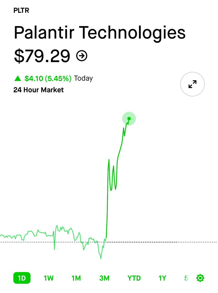 valuation is too high for an exercise bike company