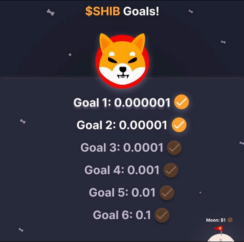 Will $SHIB reach the moon soon?👀🚀🔥

#crypto #cryptocurrency #ethereum #forex #trading #money #cryptonews #cryptotrading #bitcoinmining #cryptocurrencies #investing #eth #investment #shiba #nft #business #invest #entrepreneur #BNB #forextrader #bitcointrading #SHIB #ShibaInu