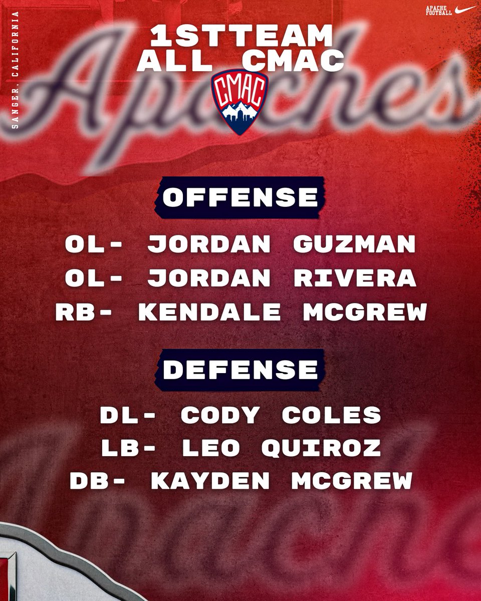 2024 1st team ALL CMAC!