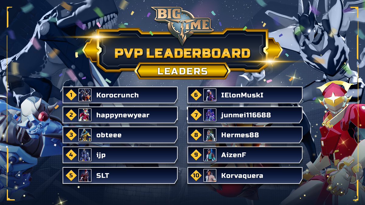 As the tide of battle shifts, so does the rankings, here are your week 3 PVP Leaderboard leaders!