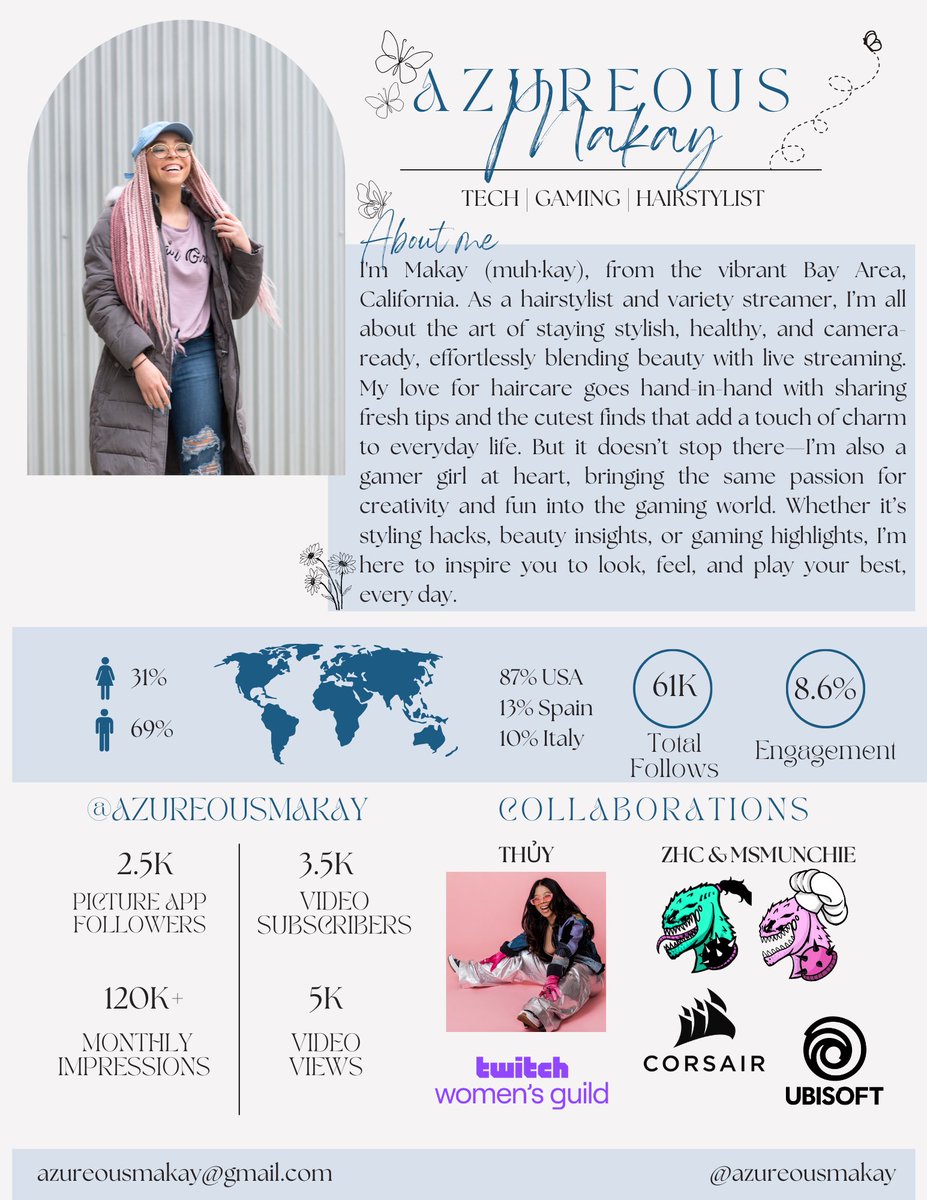 MAKAY 🦋 tweet media