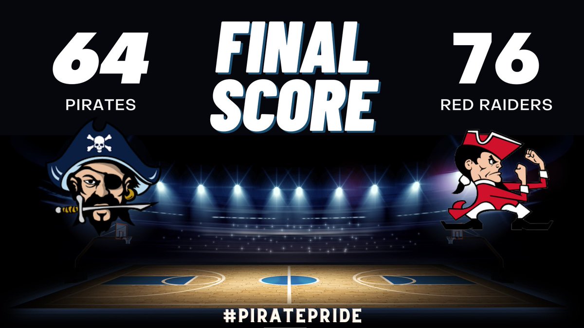 Pirates get outscored by 15 in the 2nd half and fall on the road to Pulaski. The team was led by <a href="/MondesKelly/">Mondes Kelly</a> (24), <a href="/maddoxcornette/">Maddox Cornette</a> (13), and <a href="/durkee_sawyer/">Sawyer Durkee</a> (10). 
#wisbb