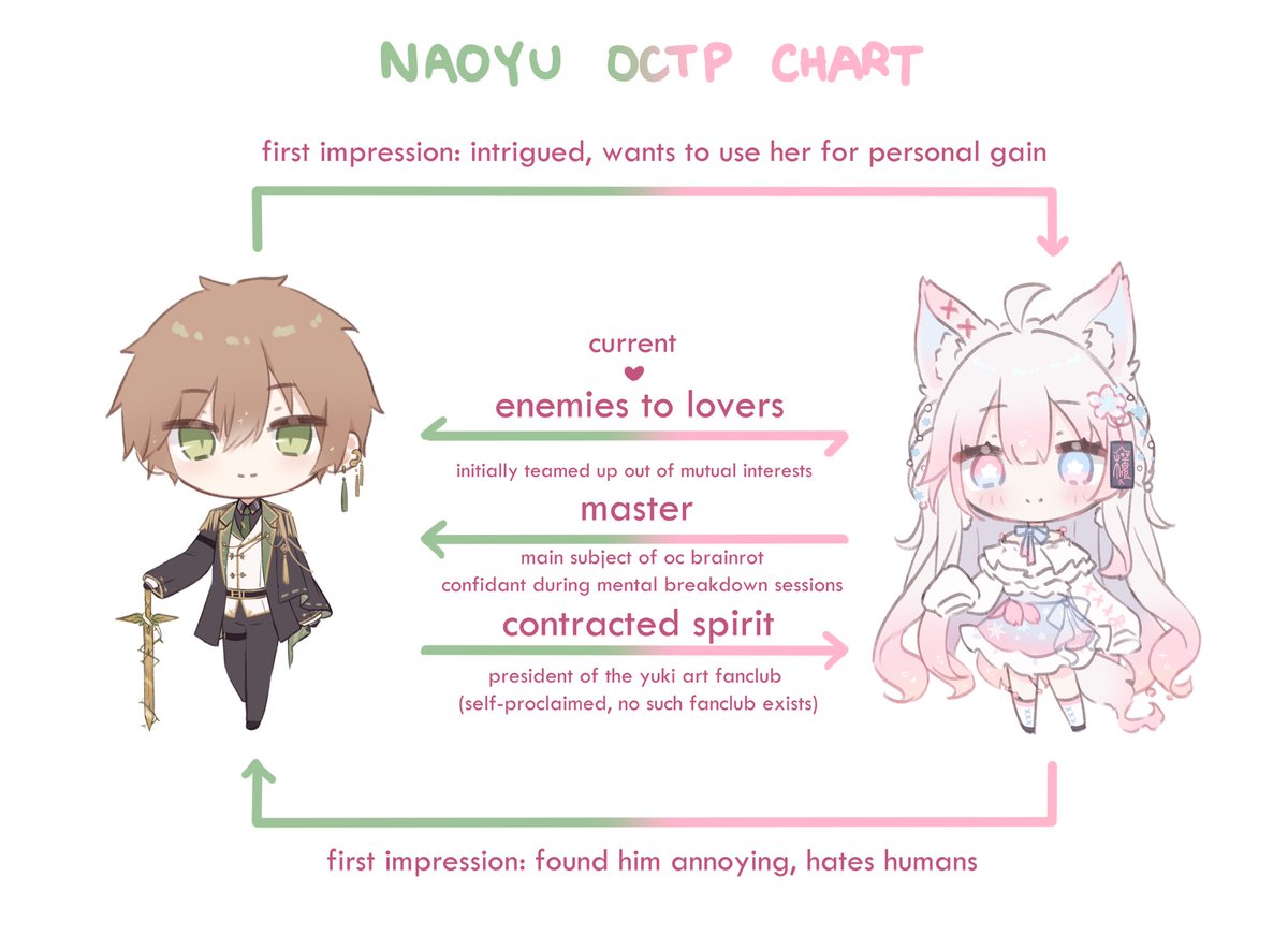 snowtofuu's tweet image. I&apos;m dropping this