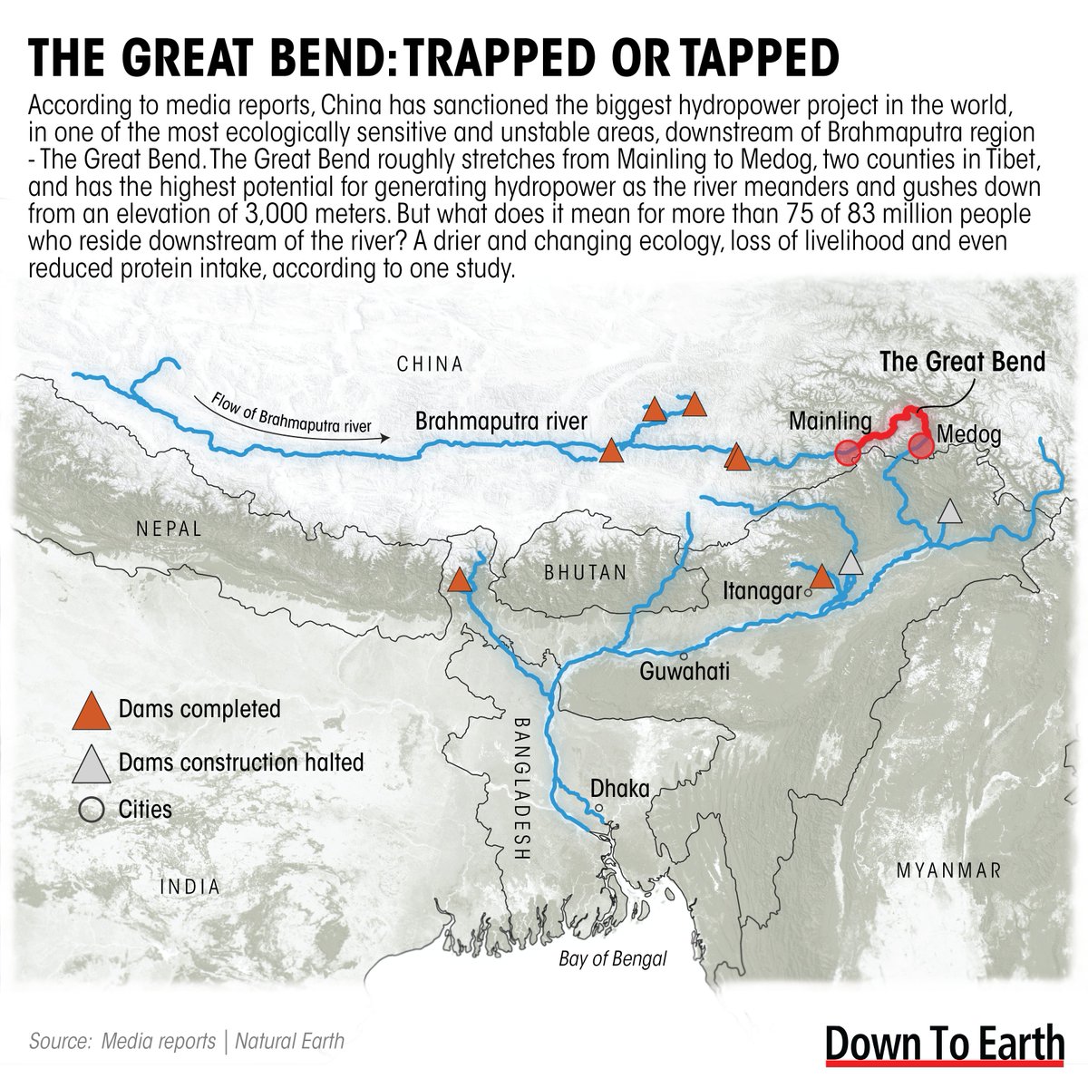 Down To Earth (@down2earthindia) on Twitter photo High on the isolated Tibetan Plateau, along Namcha Barwa, the eastern anchor of the #Himalaya, #China is reportedly building a huge dam on the Yarlung Tsangpo as it bends sharply south towards India to become the Brahmaputra. <a href="/PulahaRoy/">Pulaha Roy</a> analyses as to what lies ahead for India's High on the isolated Tibetan Plateau, along Namcha Barwa, the eastern anchor of the #Himalaya, #China is reportedly building a huge dam on the Yarlung Tsangpo as it bends sharply south towards India to become the Brahmaputra. <a href="/PulahaRoy/">Pulaha Roy</a> analyses as to what lies ahead for India's