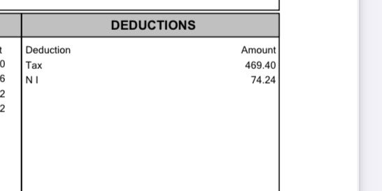 mrmrningstarr's tweet photo. So i am not British but been paying almost £500 every week on tax, or roughly £2k a month. Where does that put me if i need housing? https://t.co/OKNUF8jaOo https://t.co/DqASV4djzV
