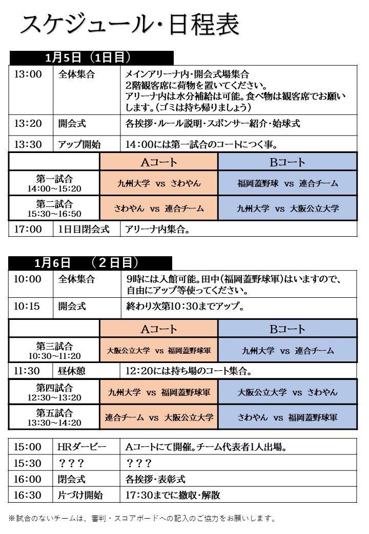 （公式）福岡蓋野球軍（旧筑後CTC） tweet media