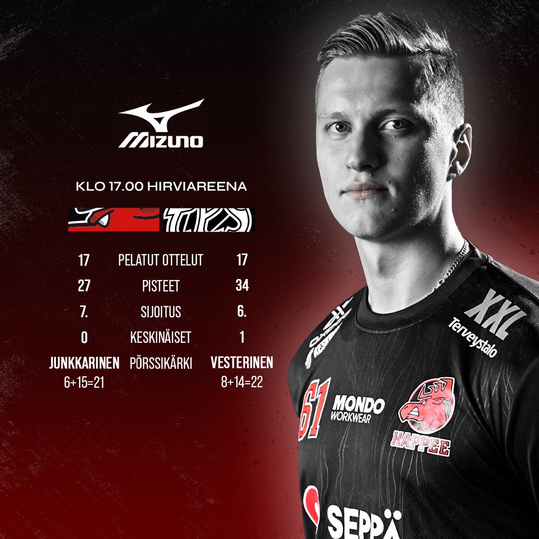 HappeeFloorball's tweet photo. PELIPÄIVÄ🔴⚫️

⚔️ @TPSSalibandy 
🕡 17.00
🏟️ Hirviareena
🎟️ https://t.co/4UbZb80oUs
🖥️ @RuutuUrheilu 

📸 Esa Jokinen #happeefloorball #hirvirytke #oxdog #mizuno #jyväskylä #fliiga #salibandy #hirviareena https://t.co/qiQ2VdEvvE