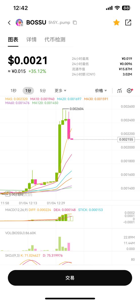 cichen1314's tweet image. #BOSSU 

大龙虾老板又彻底疯狂了！