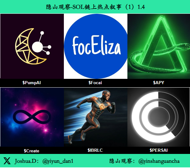 Joshua.D tweet media