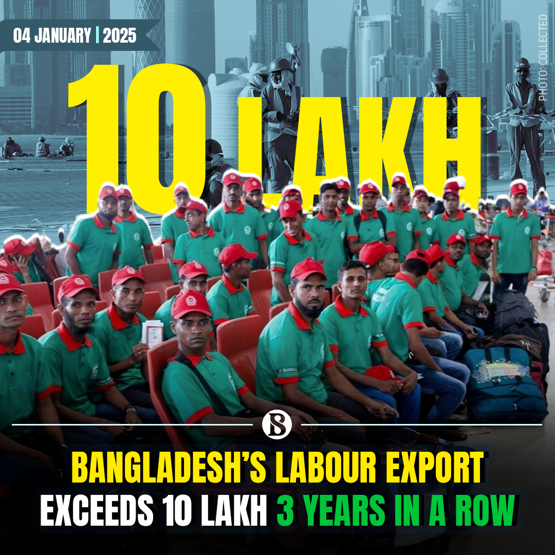 tbsnewsbd's tweet photo. This year also recorded a landmark $26.88 billion in remittances, according to the Bureau of Manpower, Employment and Training (BMET)
Link in Comments
#bangladeshimigrantworkers #bangladeshimigrants #LabourExport #overseasemployment #TBSNews https://t.co/mG54uSFDAN