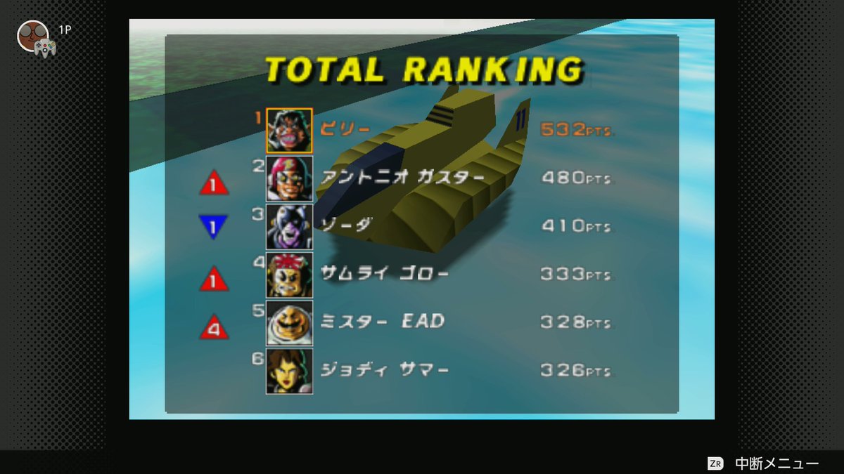 SJTKN_SNPI's tweet image. わーい！やったー！
#FZEROX