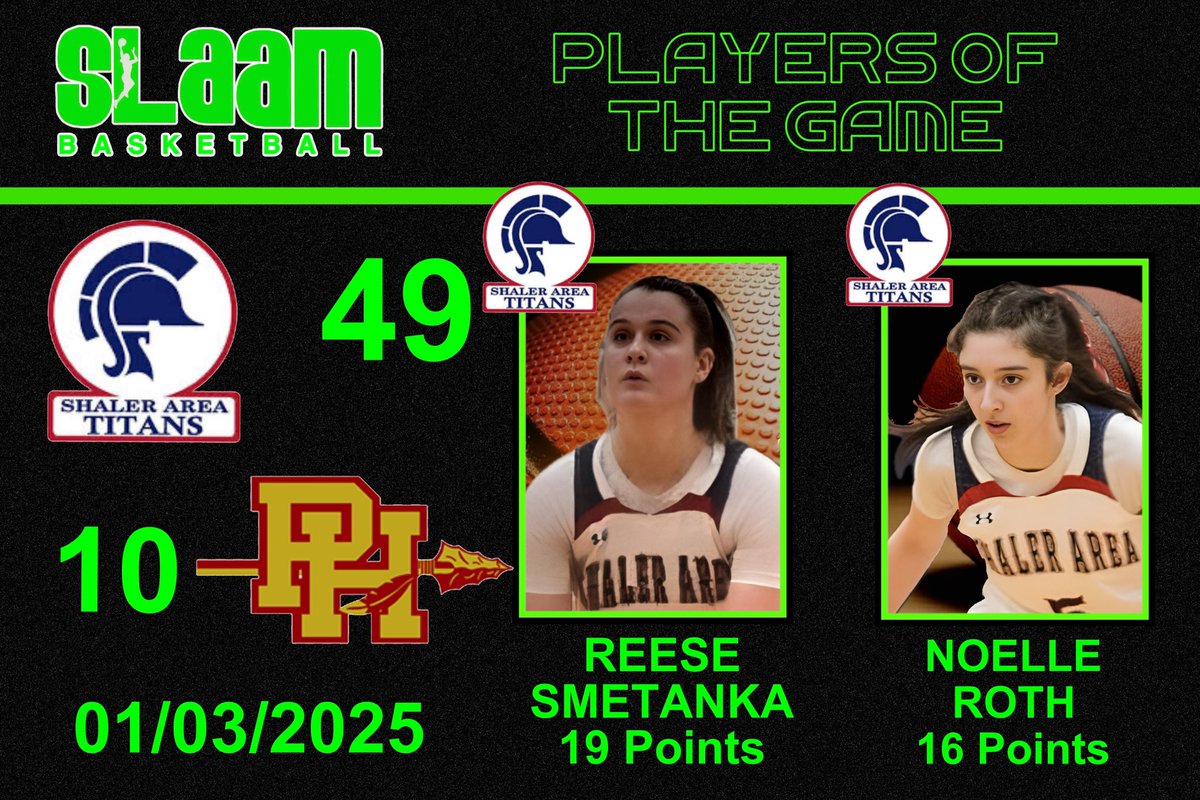 slaambasketball (@slaambasketball) on Twitter photo The SLAAMFam keeps <a href="/ShalerArea/">Shaler Area Schools</a> rolling in win over Penn Hills!! Way to go <a href="/SmetankaReese/">Reese Smetanka</a> & <a href="/NRoth05/">Noelle Roth</a> !!! <a href="/SLAAM2027Grate/">SLAAM 2027 Grate</a> <a href="/SLAAM28Penix/">SLAAM 28 Penix</a> The SLAAMFam keeps <a href="/ShalerArea/">Shaler Area Schools</a> rolling in win over Penn Hills!! Way to go <a href="/SmetankaReese/">Reese Smetanka</a> & <a href="/NRoth05/">Noelle Roth</a> !!! <a href="/SLAAM2027Grate/">SLAAM 2027 Grate</a> <a href="/SLAAM28Penix/">SLAAM 28 Penix</a>