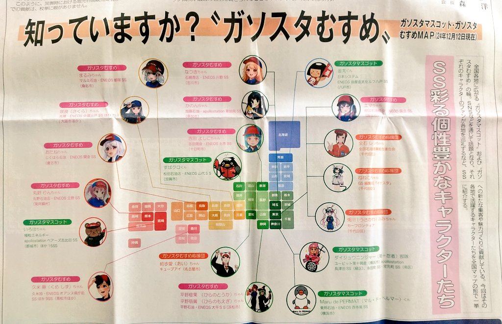 ⛽㈱吉田商会⛽土市S.S. tweet media