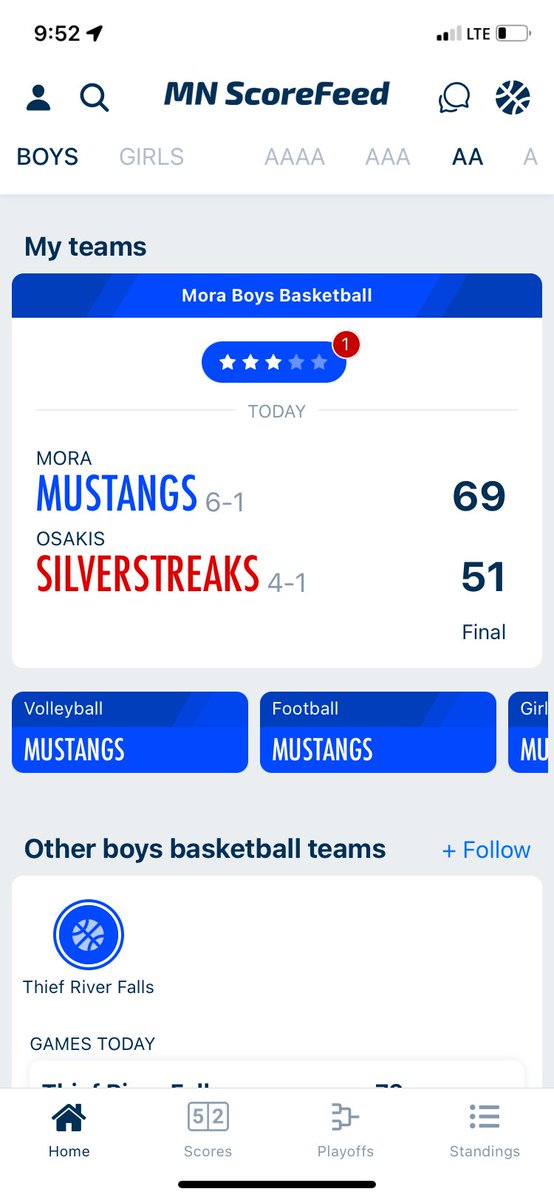 Mora Boys Basketball (@moraboysbball) on Twitter photo We are coming home with a big section win! It was a nice bounce back from our Warroad game. <a href="/noahoberfeld1/">Noah Oberfeld</a> led the way with 23 <a href="/josh_heggernes_/">Josh Heggernes</a> 15 and <a href="/gage_braiedy/">Gage Braiedy</a> with 14 We are coming home with a big section win! It was a nice bounce back from our Warroad game. <a href="/noahoberfeld1/">Noah Oberfeld</a> led the way with 23 <a href="/josh_heggernes_/">Josh Heggernes</a> 15 and <a href="/gage_braiedy/">Gage Braiedy</a> with 14