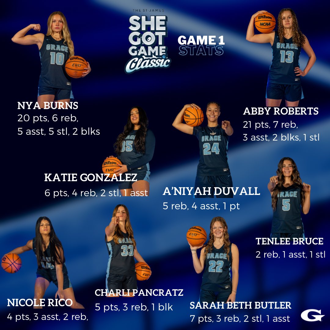 GCA Rams Women’s Basketball tweet media