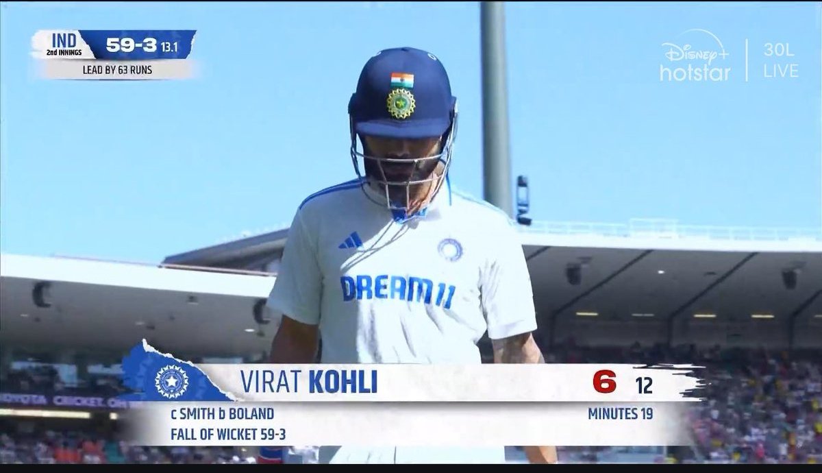 bisichaa's tweet photo. He Is English Player Now That's Why He Not Playing Well For #IndianCricketTeam 
#MrFix #Chokli #INDvsAUSTest #BGT2025 https://t.co/VxDinAcL5P