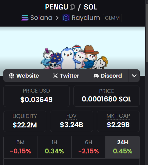 thecryptofooled's tweet photo. THESE ARE MY "HOPEFULLS".

I mean I wouldn't class $UFD as "Hopfulls" but it still has a long way to go and is driven by a community. However, its Definity my top pick coming into 2025. #GoodAttractsGOOD.

$WEPE surpasses a $40M USD marketcap overnight and seems to be coming up on the infamous $PEPU presale records. Although I think it will follow a similar trend to that of $PEPU where people should take profits a few hours after launch and then buy in when it drops to shit. 

$PENGU is another meme coin that I love and HOLD but I cant see any CRAZY growth ( 30x - 40x ) because it would become one of the biggest cryptocurrencies full stop. Nonetheless, a good one to have. 

And $PEPU well, who knows.