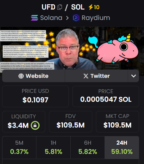 thecryptofooled's tweet photo. THESE ARE MY "HOPEFULLS".

I mean I wouldn't class $UFD as "Hopfulls" but it still has a long way to go and is driven by a community. However, its Definity my top pick coming into 2025. #GoodAttractsGOOD.

$WEPE surpasses a $40M USD marketcap overnight and seems to be coming up on the infamous $PEPU presale records. Although I think it will follow a similar trend to that of $PEPU where people should take profits a few hours after launch and then buy in when it drops to shit. 

$PENGU is another meme coin that I love and HOLD but I cant see any CRAZY growth ( 30x - 40x ) because it would become one of the biggest cryptocurrencies full stop. Nonetheless, a good one to have. 

And $PEPU well, who knows.