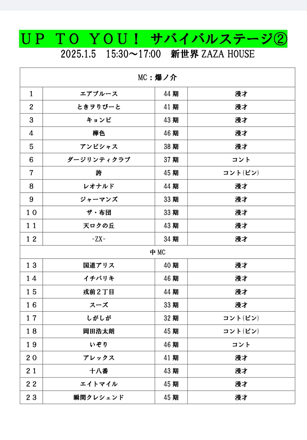 ZX-(ゼッペケ)伊藤 (@inthezoo4) / X ZX-(ゼッペケ)伊藤 (@inthezoo4) / X