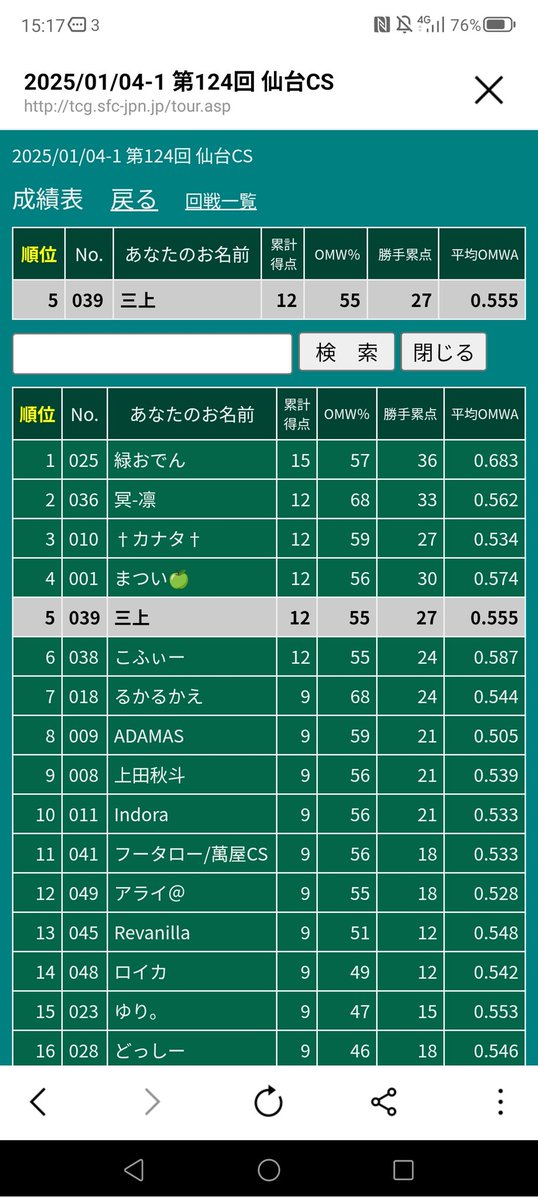 かなとさんにキャリーしてもらってチーム本戦やね