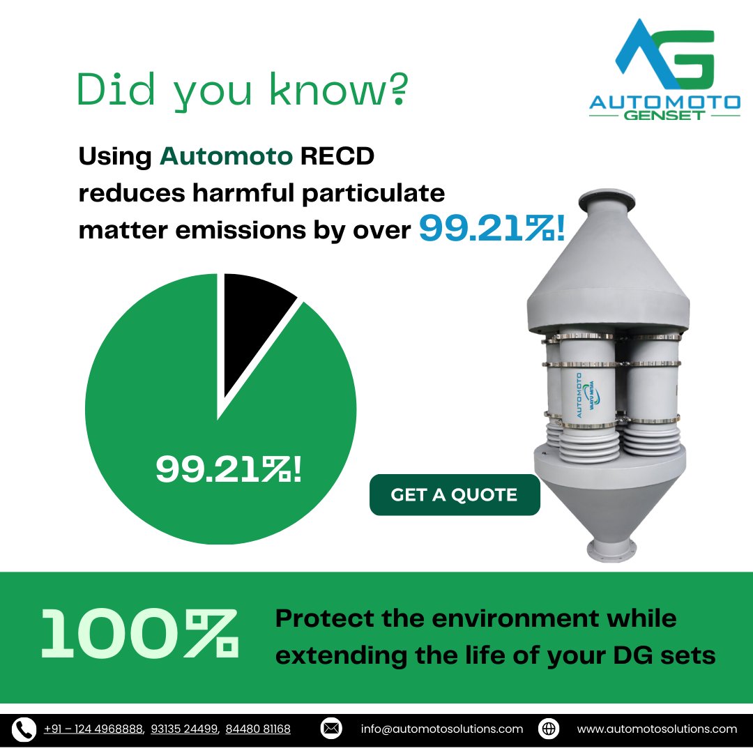 AutomotoGenset's tweet photo. 💡 Fun Fact Alert!
Did you know that using Automoto RECD reduces harmful particulate matter emissions by over 99.21%? 🌍✨
Let’s make smarter, greener choices together.
#AutomotoFunFacts #RECDInnovation #CleanAirSolutions #SustainabilityJourney https://t.co/VnPrc4aJ5y