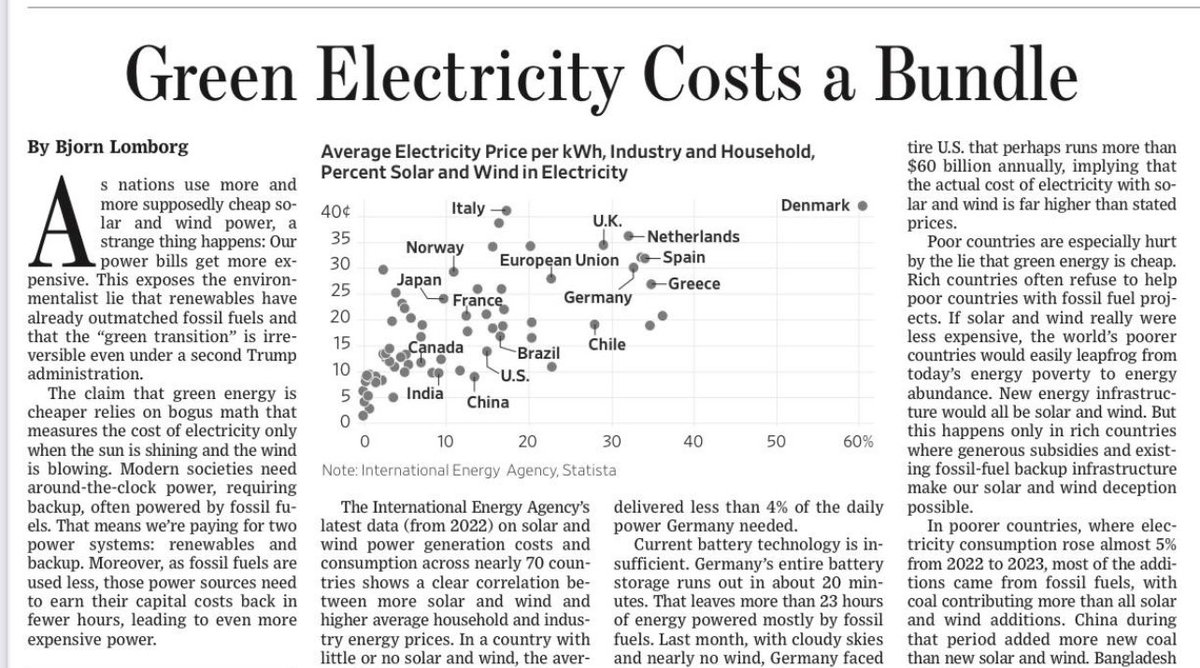 TCommodity's tweet photo. Eccellente articolo pubblicato sul WSJ a firma di Bjorn Lomborg in cui si evidenzia come i Paesi con maggiore uso di energie rinnovabili finiscano per pagare prezzi più alti per l’elettricità. L’illusione che l’energia verde sia più economica deriva da calcoli che considerano solo i costi quando sole e vento sono disponibili, ignorando la necessità di sistemi di backup alimentati da combustibili fossili per garantire continuità.