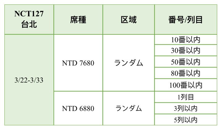Mickey_ticketsチケット代行 on X: 
