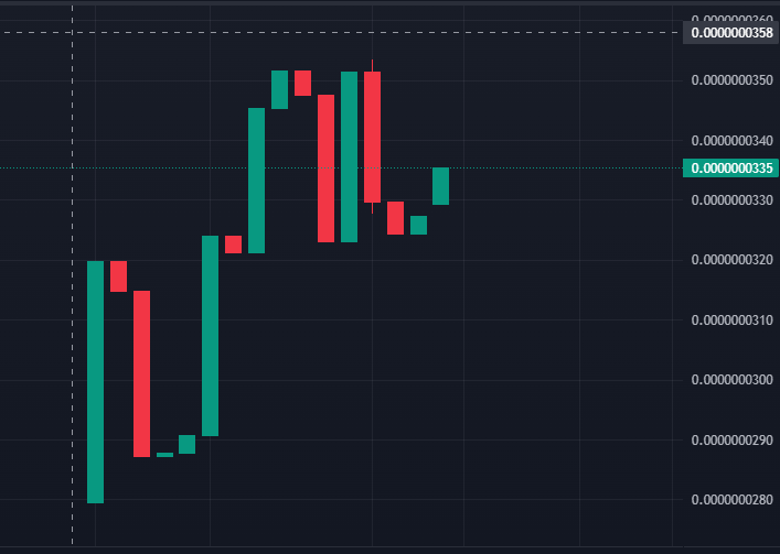 MetaDogRacing tweet media