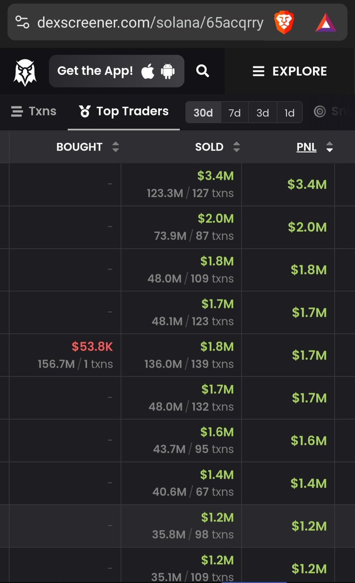 Blessed UwU😽 tweet media