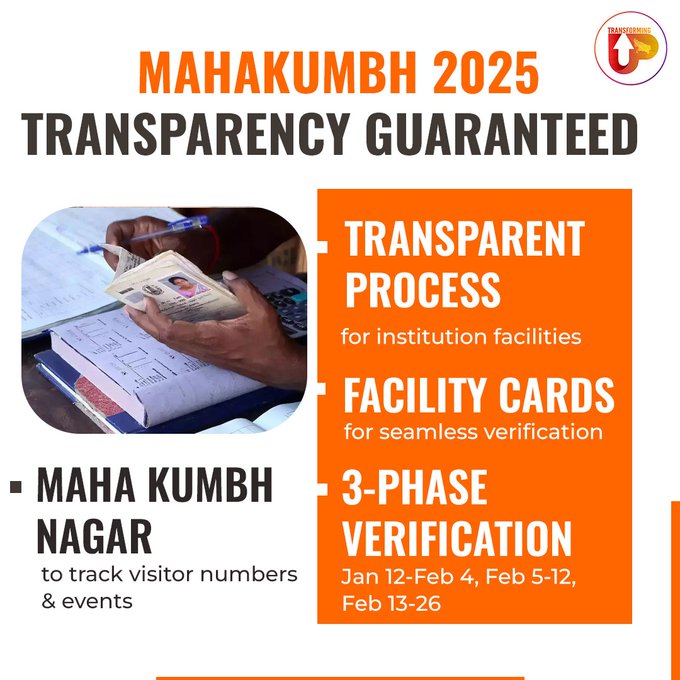Mahakumbh 2025