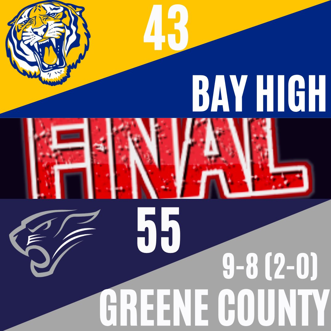 CATS WIN!!! The Wildcats get a big home division win to remain undefeated. We were led by <a href="/mathews_jase/">Jase Mathews</a> with 15 points, 8 rebounds &amp; <a href="/t_sosheisty/">Tylan Blackston</a> with 12 points. We will be back in action in Pascagoula tomorrow @ 1. #CACE 
<a href="/bshields0244/">Brandon Shields</a> <a href="/greenecoherald/">Greene County Herald</a>