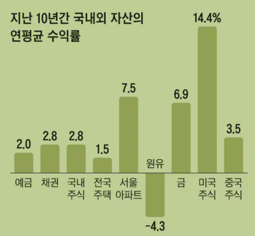 NUMOCOINミ☆𝙣𝙪𝙢𝙤𝙧𝙤.𝙞𝙤☆彡비트코인 투자 리스크.xew