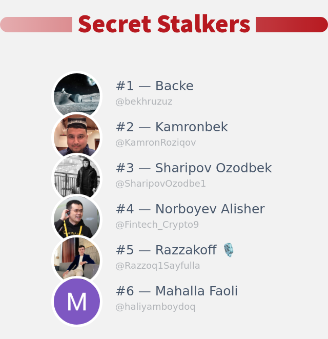 Я только что обнаружил, кто посетил мой профиль в Твиттере!

⠀➡️ infinityweet.me/secret-stalker…