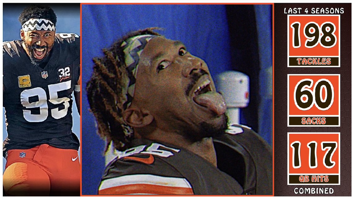 Dino Man's At It Again, Making History... &amp; QBs Saur!!

👀: youtu.be/YFtz94OKVZo

(#NFL #MylesGarrett #ClevelandBrowns #NFLStreaks #NFLRecords #NFLHistory #NFLFacts #NFLStats #NFLStatistics #NFLCrazyButTrue #NFLWTFFacts #NFLWTFStats #NFLFilms #NFLHighlights #SeatGeek #NFL2024)