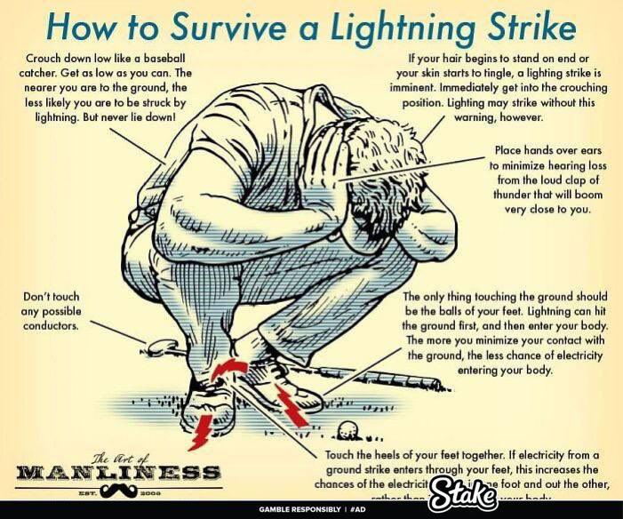 I_Am_Winter's tweet image. 20 Survival Tips You Need To Know That Can Save Your Life ~ A Thread. 

1. How to survive a lightning strike.