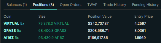 Filled for the AI revival arc. NVDA looks bottomed and primed to rip, mebbe it pulls up AI for another round too
