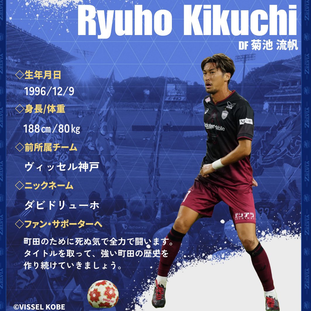 🔷𝐍𝐞𝐰 𝐏𝐥𝐚𝐲𝐞𝐫'𝐬 𝐏𝐫𝐨𝐟𝐢𝐥𝐞🔷 - 𝐑𝐲𝐮𝐡𝐨