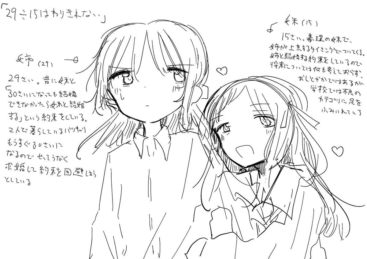 ロリおね描きたすぎる 