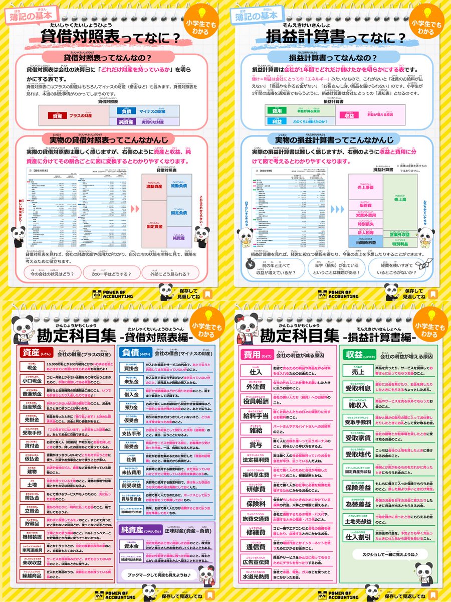 簿記初心者は何度も見直せ！！