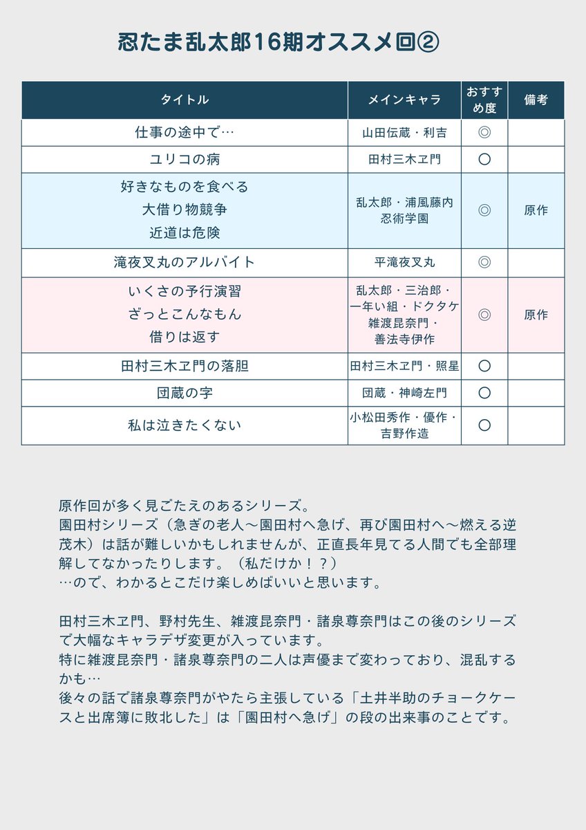 あきら (@_a_akira_) / X