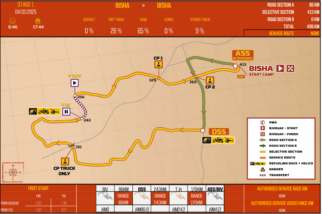 Team DakarSpeed tweet media