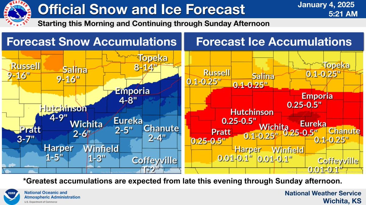 NWS Wichita tweet media
