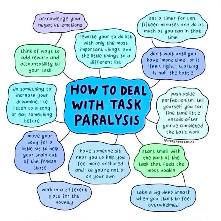 ⭐ DOES anyone here deal with Task Paralysis???

📸 Crazy Head Comics
#learning #edutwitter