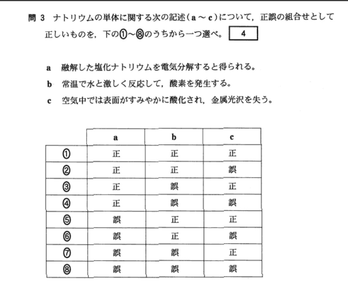 大学入試センター試験 化学 '94 すれ 背にやけ 学入試センター試験