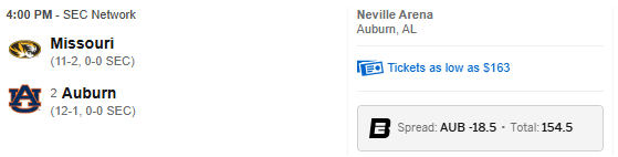 Being an 18.5 point favorite against a top 50 team in Missouri that BEAT Kansas and went blow for blow with Illinois is CRAZY.

Just shows how good Auburn really is, and somehow they are still not #1