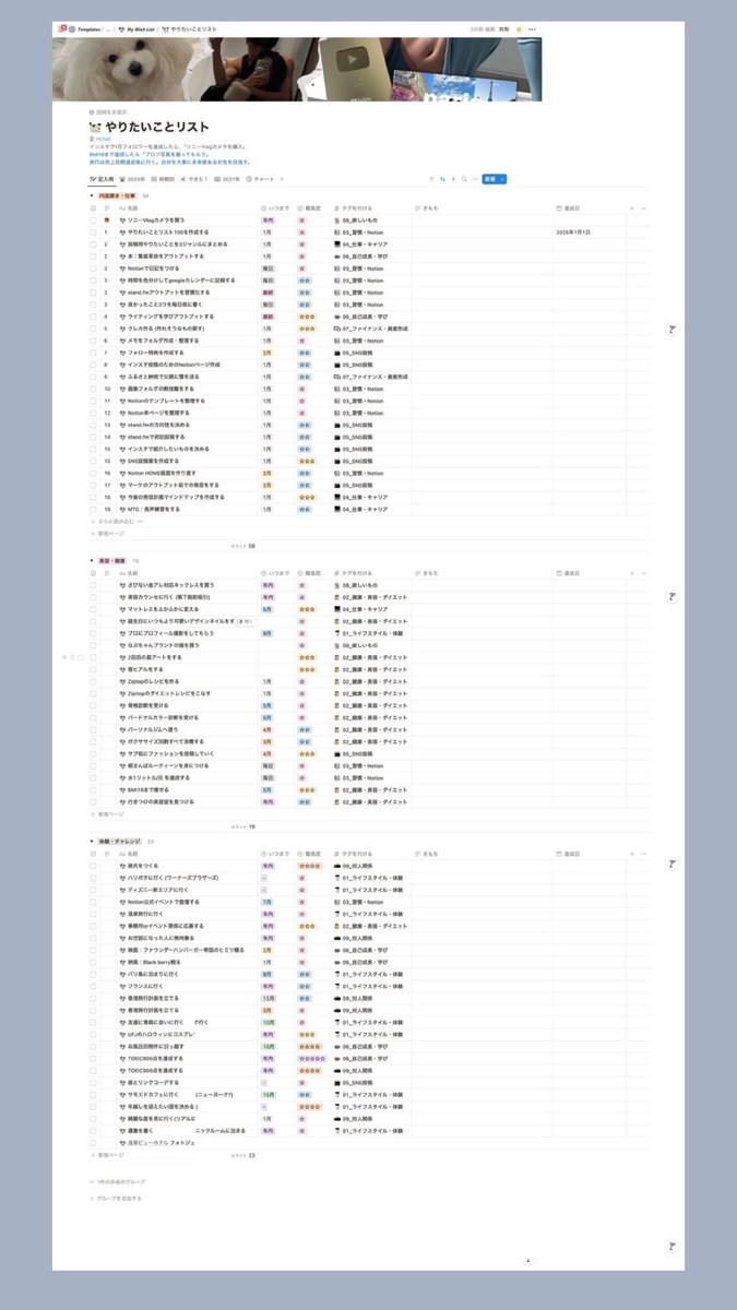 keika_notion's tweet image. やりたいことリスト100🖋️
発信ネタとして使いたいので3ジャンル分け+いつまでにやるか期日を入れました🙂↕️でもいつでもいいや、って期日が入らなかったものは私の中で優先度低いんだなぁと気付けた。やらないことを決めるのも大事。