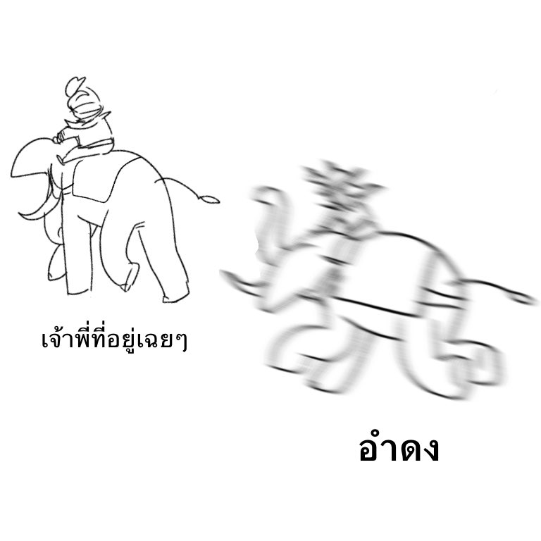 ภาพการเดินทางไปเมืองคัง
 #อโยธยาเอยาวดี