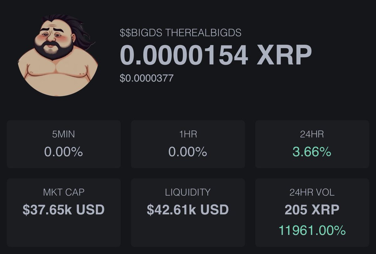 🚨 $100 per #XRP is more than realistic! $BIGDS is a community-driven meme  coin. Check out the market cap to liquidity ratio! Only $37K Market Cap but  over $42K LIQUIDITY 👀 Buy $