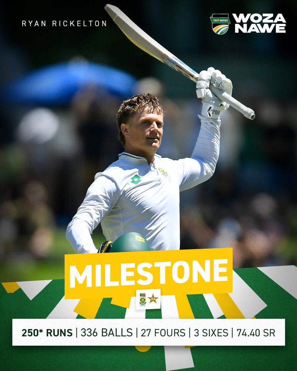 ststithians's tweet photo. OLD STITHIAN CRICKET NEWS

Ryan Rickelton has been remarkable in the second test against Pakistan, getting to the milestone of 250 before going out for 259 - extending his record of his highest first-class score. 

Congratulations to Ryan from #OneAnd on this inspiring knock. https://t.co/SqWm1Huf5p